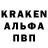 Конопля OG Kush Wild Game